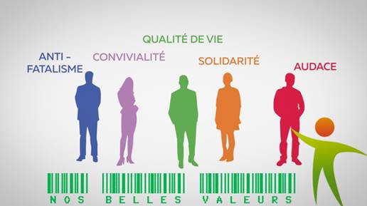 VALEUR VALEUR